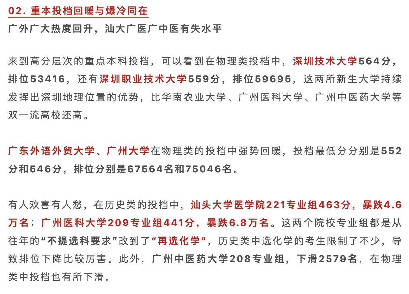 2024年大灣區(qū)大學(xué)錄取分?jǐn)?shù)線-圖1