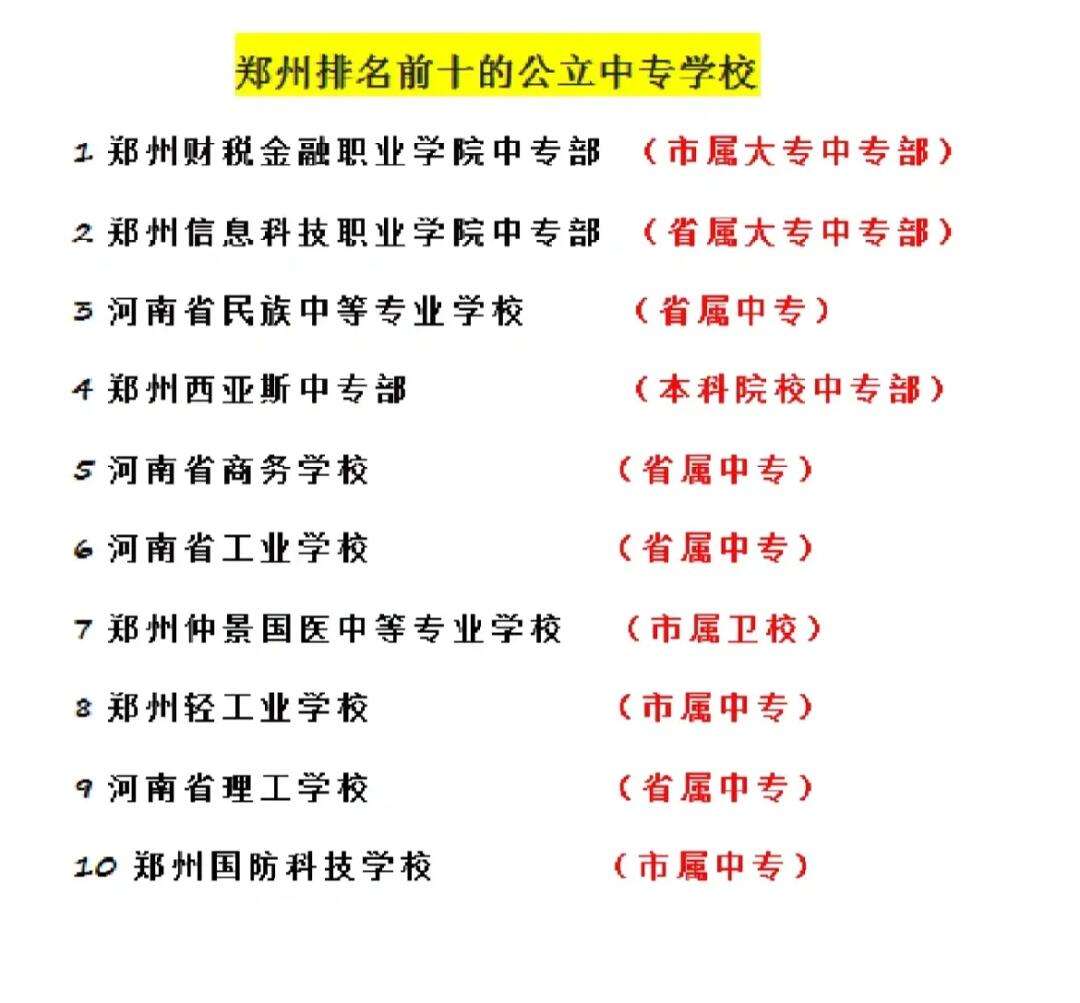鄭州好的公辦中專學校-圖1