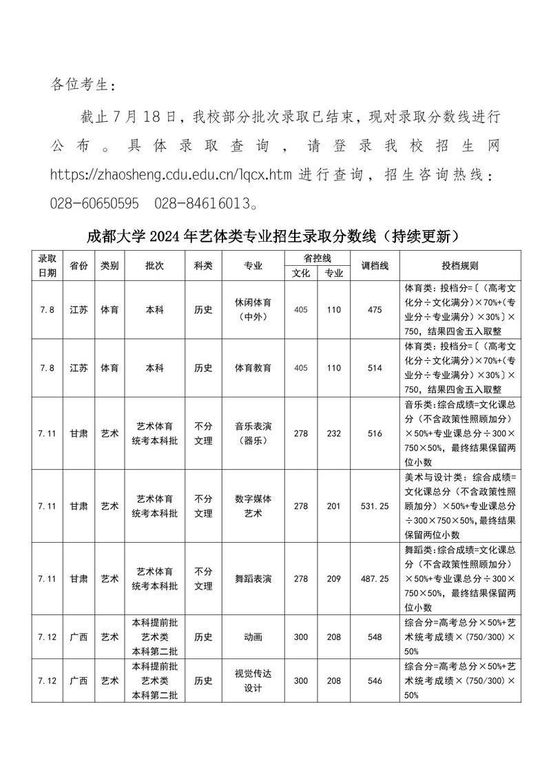2024年成都大學(xué)專業(yè)排名及分?jǐn)?shù)線-圖1