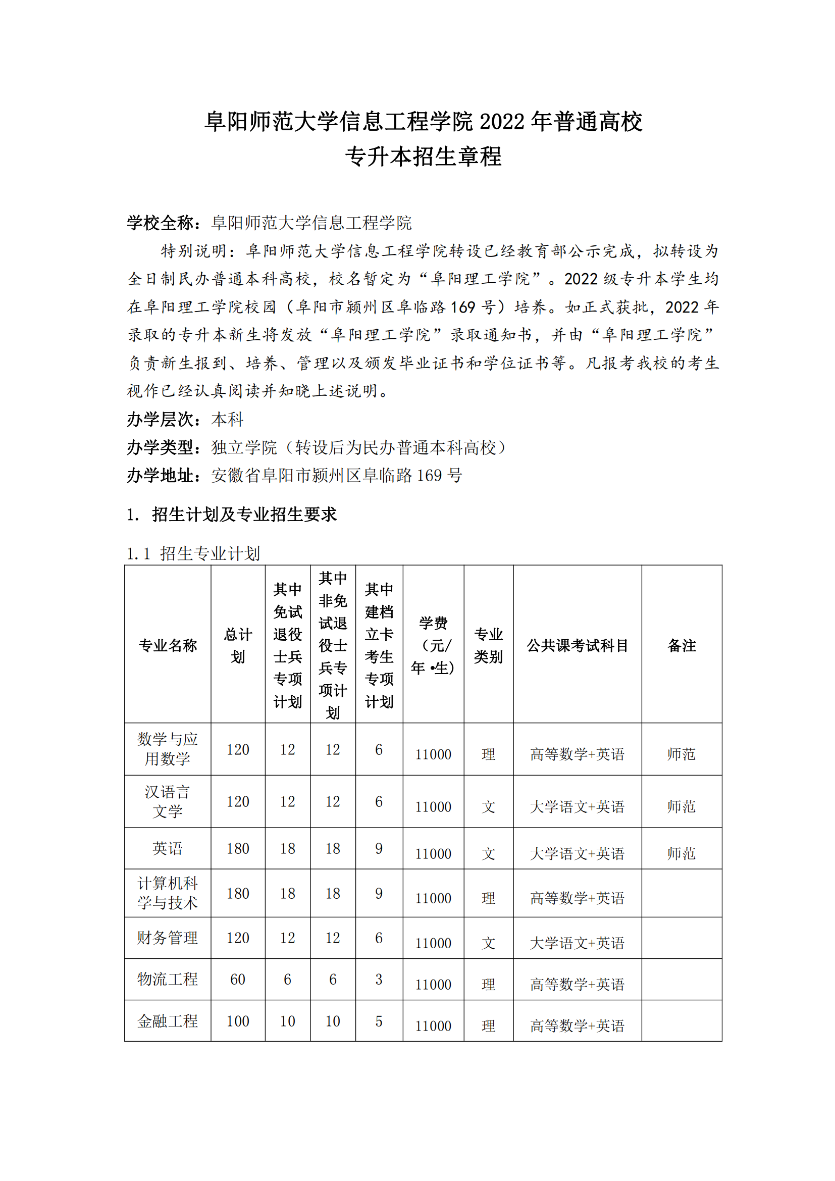 阜陽(yáng)信息工程學(xué)校招生簡(jiǎn)章介紹-圖1