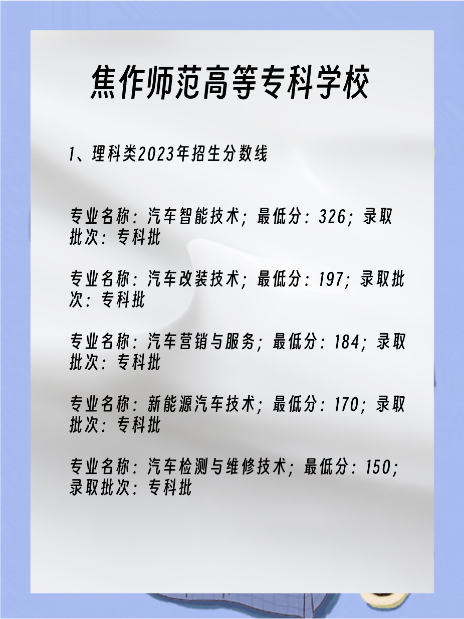 焦作師范大學(xué)大專最低分是多少-圖1