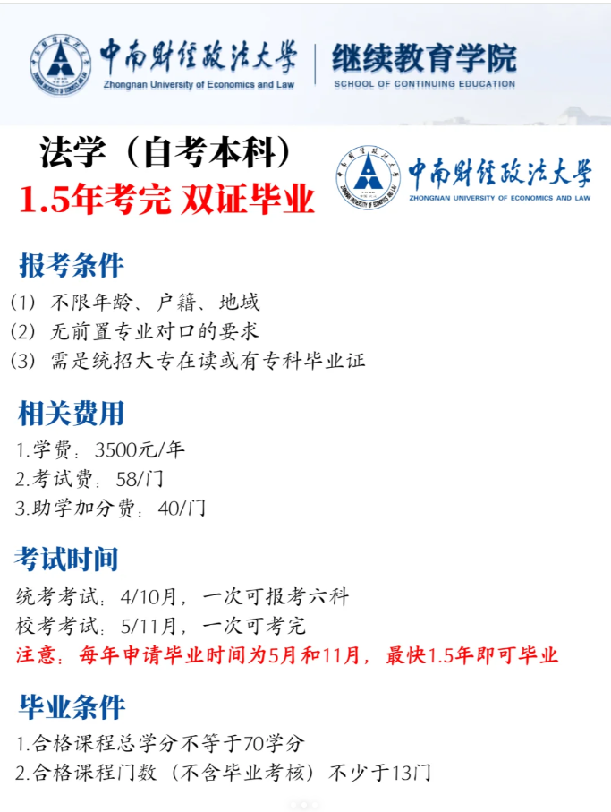 中南財經(jīng)政法大學(xué)自考法學(xué)學(xué)位怎么拿？-圖4
