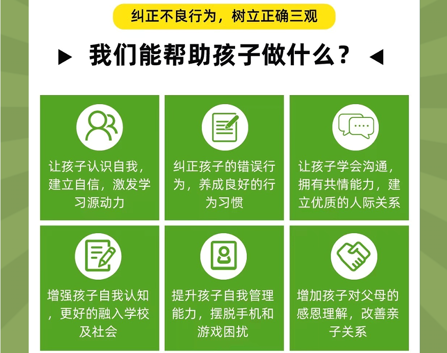 武漢哪里有青少年叛逆學(xué)校-30天可見孩子改變-上門接送-圖2