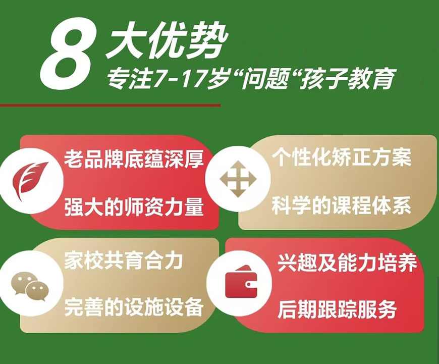 本地！全封閉叛逆孩子管教機構幫助青少年網癮、叛逆、早戀、厭學等問題-圖2