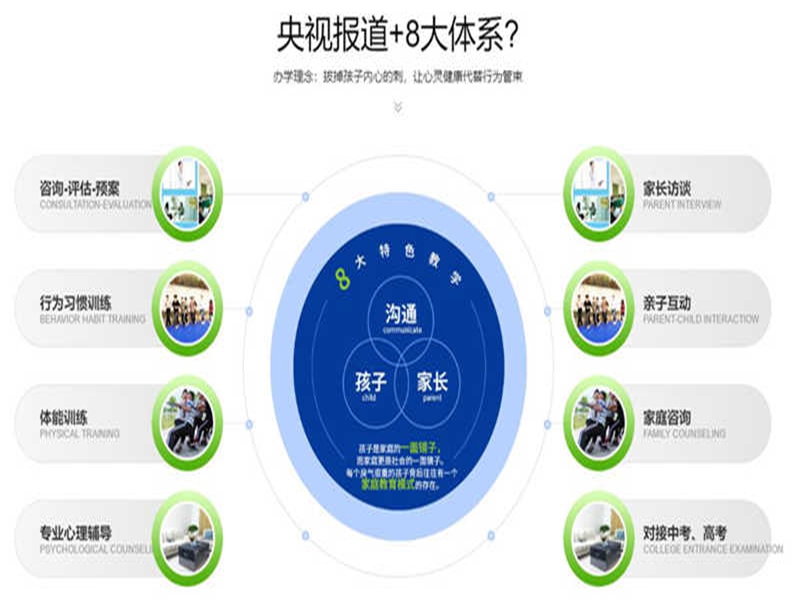 日照市管教孩子叛逆厭學(xué)的戒網(wǎng)癮學(xué)校-圖3