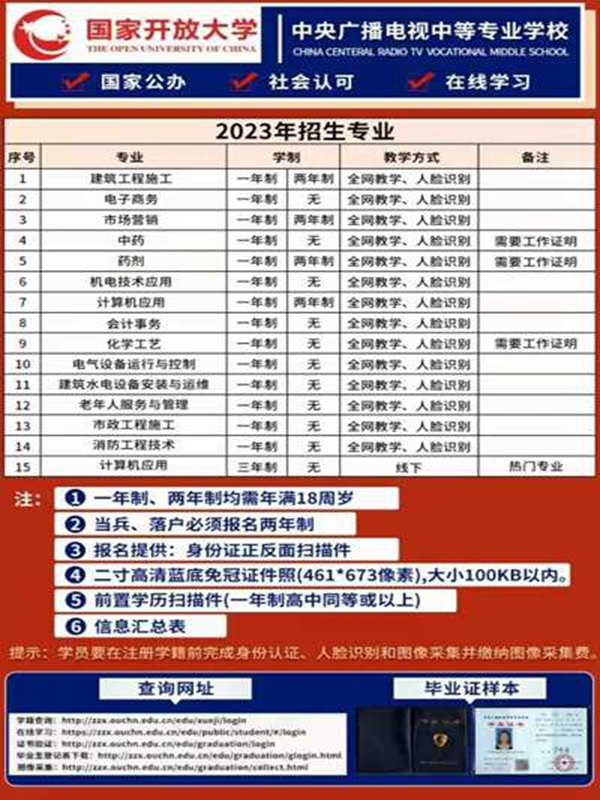 2025年國家開放中等專業(yè)學(xué)校(電大中專)最新報(bào)名官方網(wǎng)址-圖2