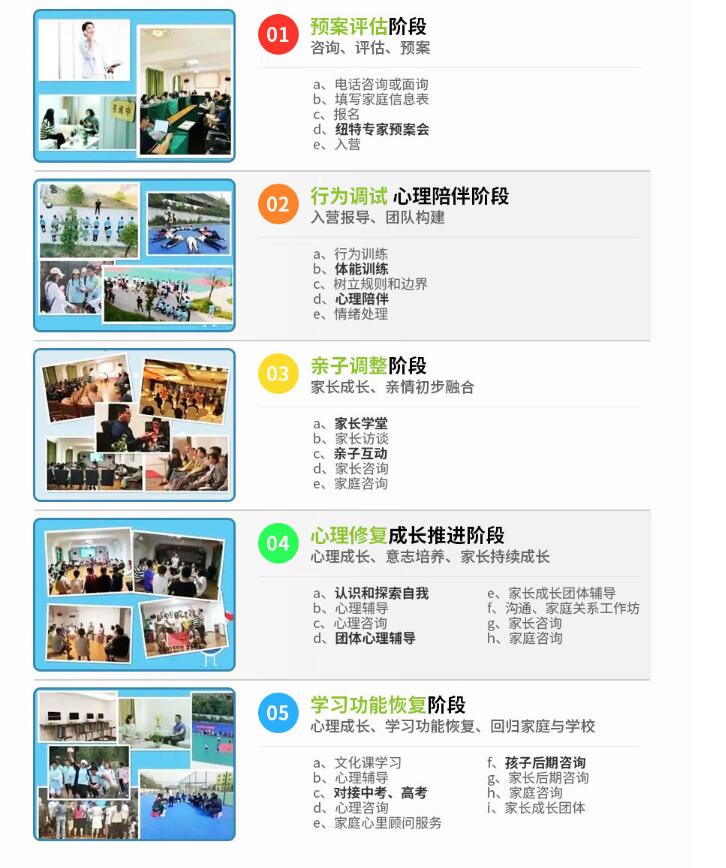 黃岡的問題少年叛逆行為干預學校-正規青少年心理健康成長基地-圖2 黃岡的問題少年叛逆行為干預學校-正規青少年心理健康成長基地-圖2