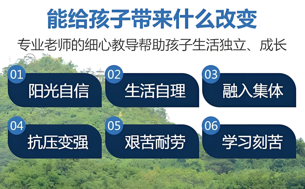 南京市十大正規(guī)叛逆教育學(xué)校大盤(pán)點(diǎn)！（心理矯正)-圖1