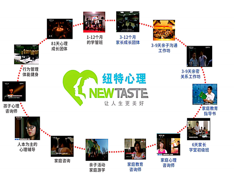 南昌市2025針對(duì)青春期孩子心理健康管教封閉式教育學(xué)校-圖4