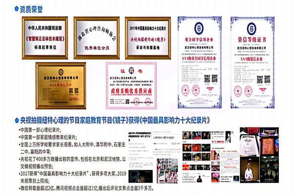 最新發布！武漢專門針對叛逆青少年教育學校-圖1