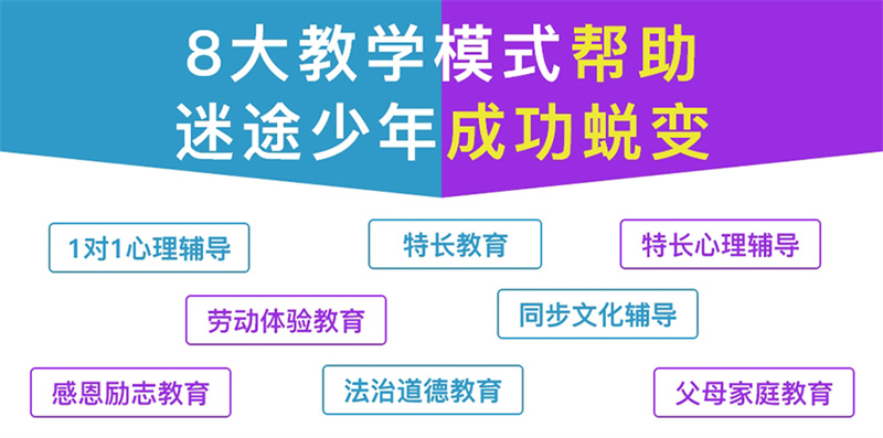 重慶巫溪叛逆青少年學(xué)校排名榜-圖1