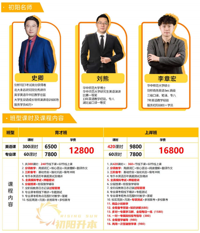 2025年武漢洪山區(qū)專(zhuān)升本最靠譜的專(zhuān)升本機(jī)構(gòu)有哪幾所？-圖2
