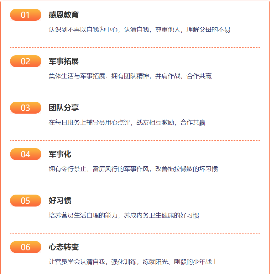 湖北孝感漢川市矯正不良叛逆行為學(xué)校概覽-圖3