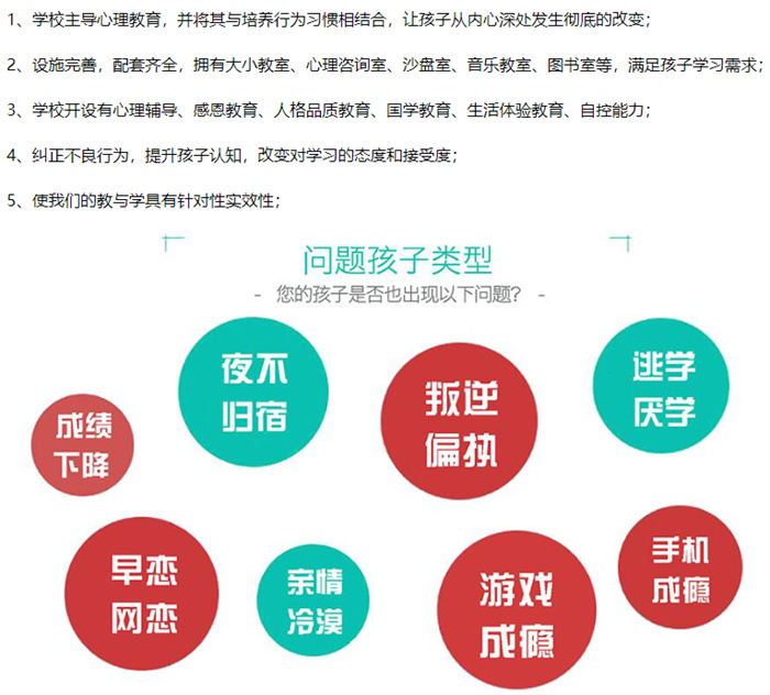 秦皇島2025年孩子叛逆網癮不上學矯正學?？诒畉op名單排名前十-圖4