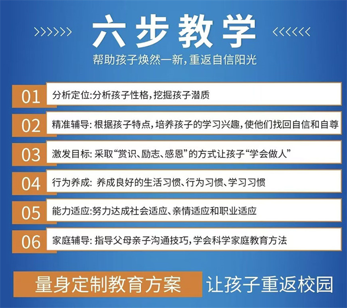 秦皇島2025年孩子叛逆網癮不上學矯正學?？诒畉op名單排名前十-圖5