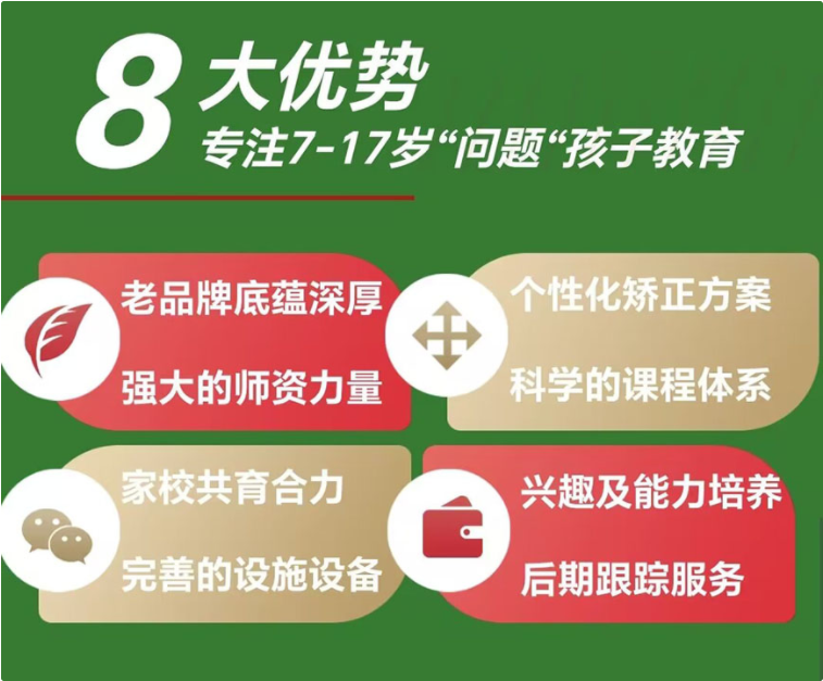 襄陽地區青少年叛逆厭學行為管教機構排名名單出爐-圖3