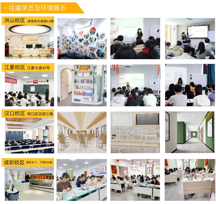 2025屆湖北普通專升本考試培訓(xùn)機(jī)構(gòu)強(qiáng)勢來襲｜普通專升本輔導(dǎo)班-圖2