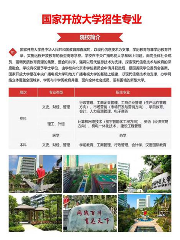 2025年春季度武漢國家開放大學(xué)招生簡章及報名流程/報名指南一覽——官網(wǎng)最新發(fā)布報名入口-圖1