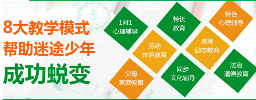 25山西晉中市戒除手機癮、糾正不學(xué)習(xí)行為的學(xué)校排名名單一覽-圖3