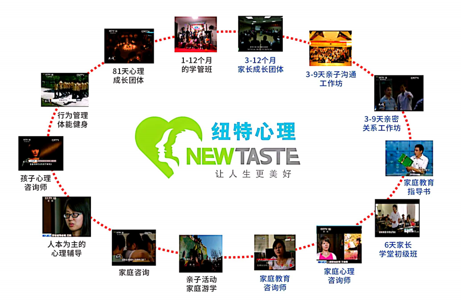 湖北宜昌青少年叛逆教育學(xué)校成為家長(zhǎng)們的選擇-圖2