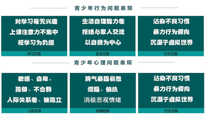  陜西榆林管教叛逆青少年學校：受教育部門監(jiān)管-圖1