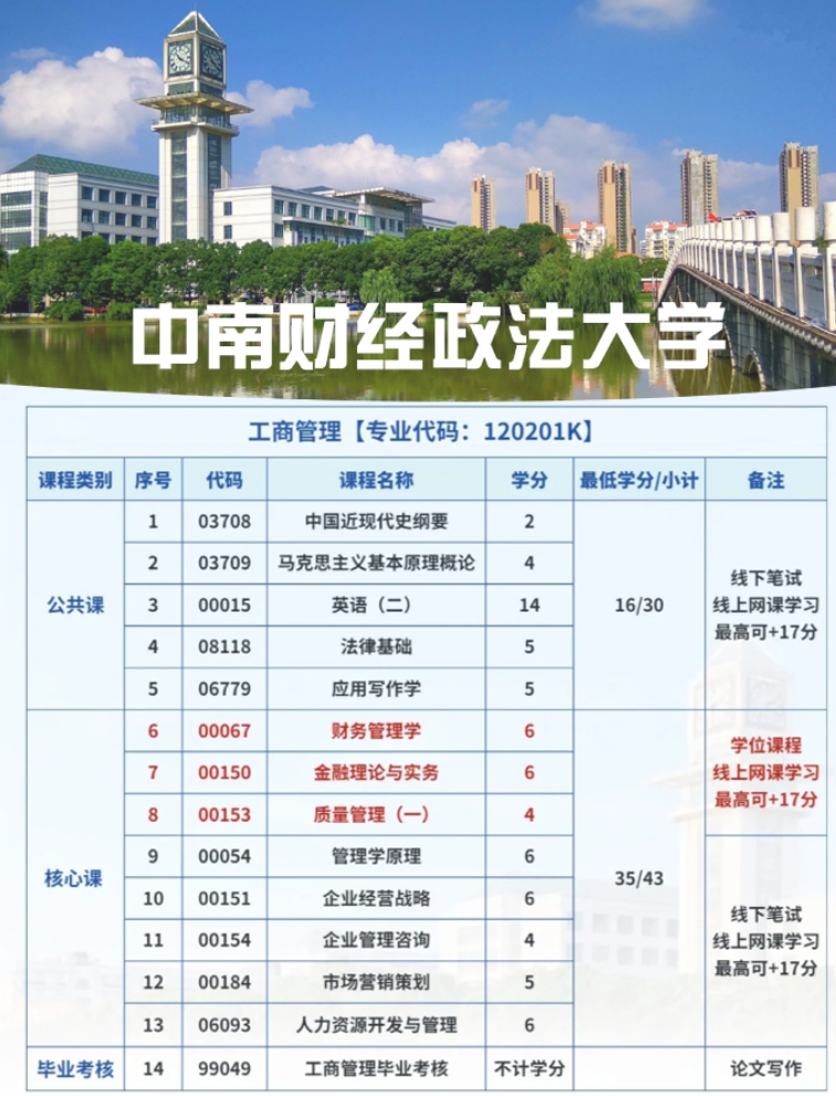 2025年中南財經(jīng)政法大學(xué)小自考法學(xué)本科官方報名咨詢?nèi)肟?圖2