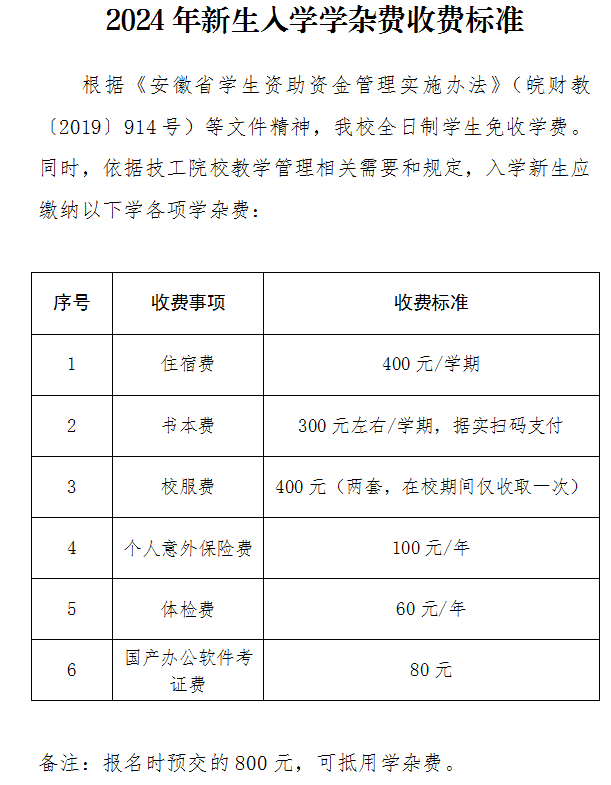 2025年安徽合肥技師學院怎么報名？招生辦聯系方式是多少？——官網最新發布報名入口一覽-圖3