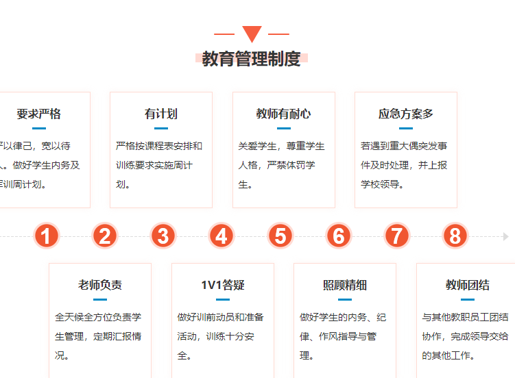 山西太原叛逆少年管教學校Top 10名單更新概覽-圖3