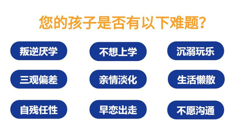 湖北地區(qū)問題青少年全封閉式特訓營(叛逆厭學網(wǎng)癮管教學校)-圖1 湖北地區(qū)問題青少年全封閉式特訓營(叛逆厭學網(wǎng)癮管教學校)-圖1