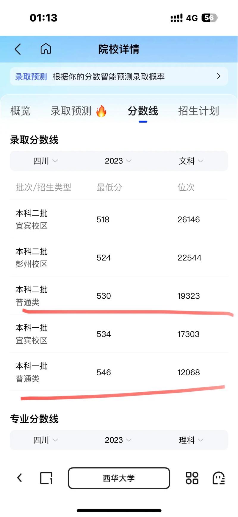 四川華西大學分數(shù)線-圖1