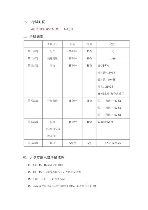 大學(xué)六級考試時(shí)間-圖1