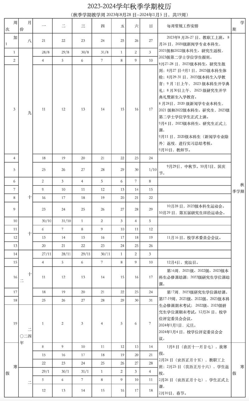 中國政法大學校歷-圖1