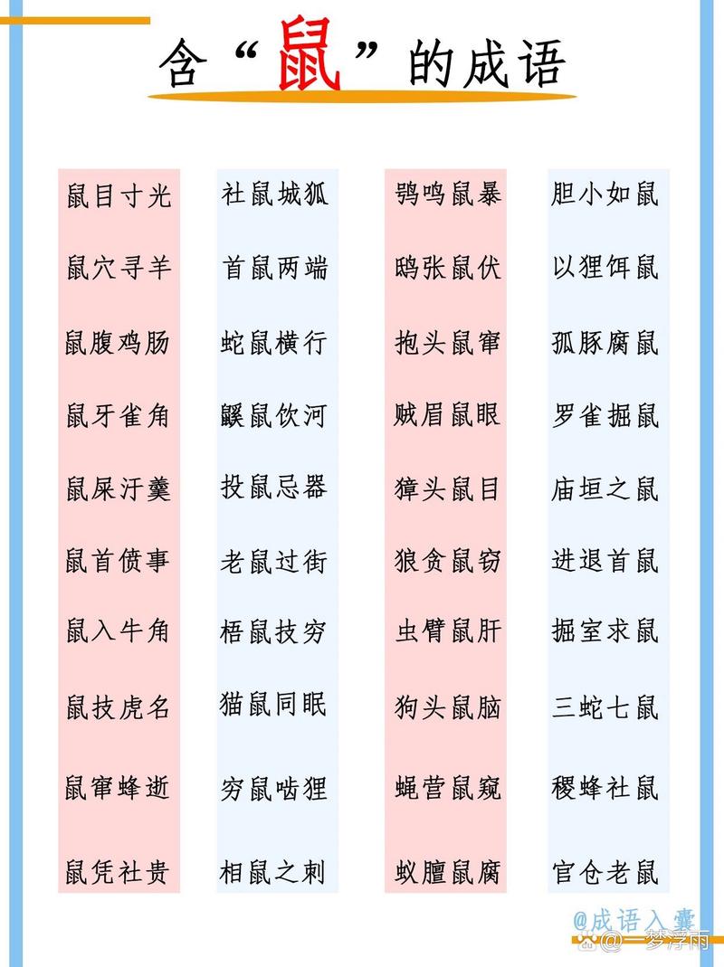 有關(guān)鼠的成語-圖1