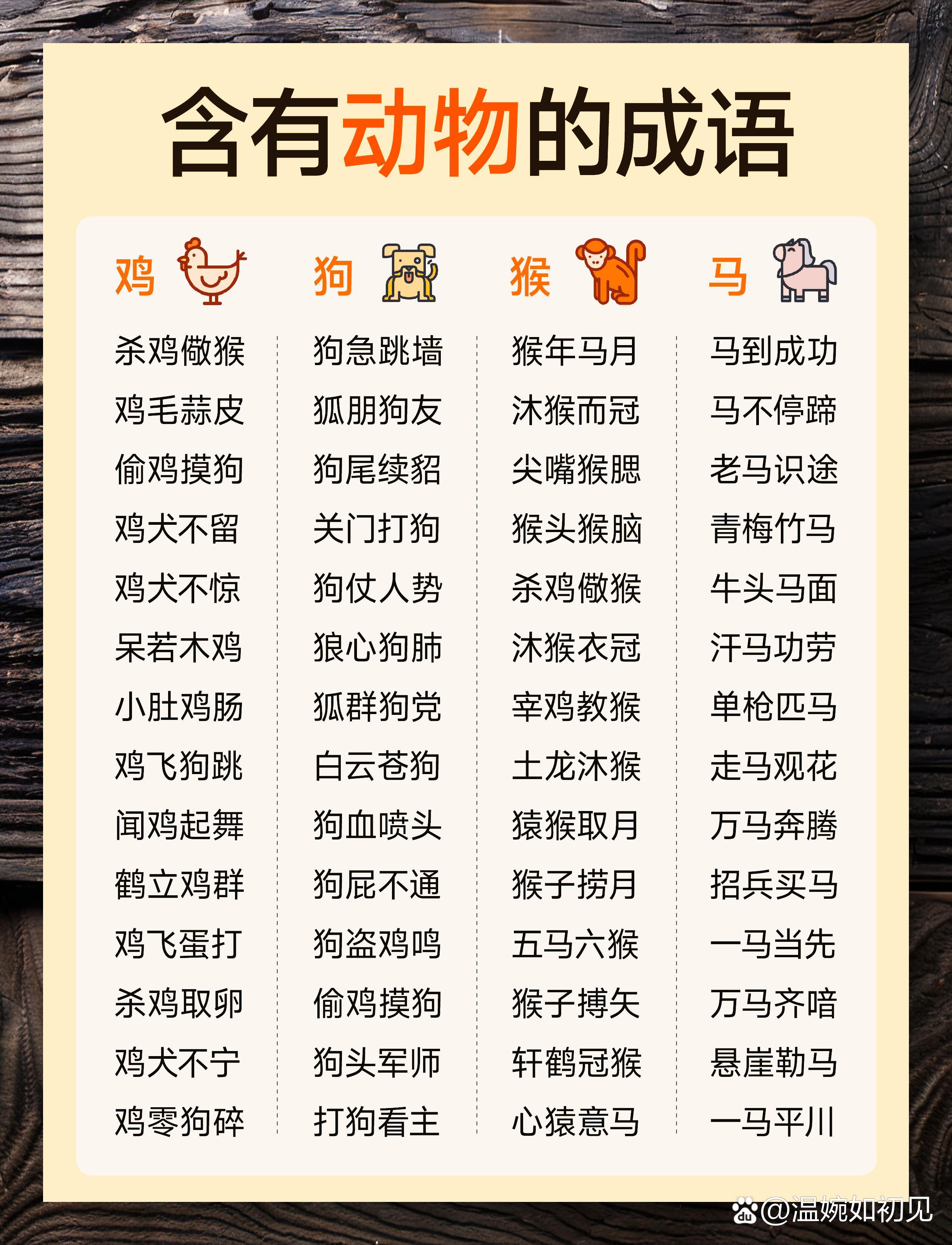 聞寵若驚的解釋_近義詞_反義詞-圖1
