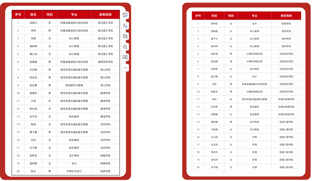 2025年安徽初三上不了普高沒(méi)救了？合肥工貿(mào)高級(jí)技工學(xué)院（升學(xué)實(shí)驗(yàn)班＋簽協(xié)議）助你上大學(xué) 怎么報(bào)名-圖3
