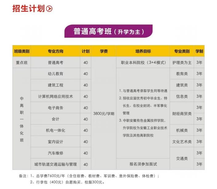 安徽2025升學(xué)新途徑：3+3大專班｜安徽有色金屬學(xué)院｜技能+學(xué)歷雙證-圖2